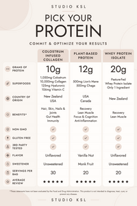 Studio KSL Plant-Based Protein